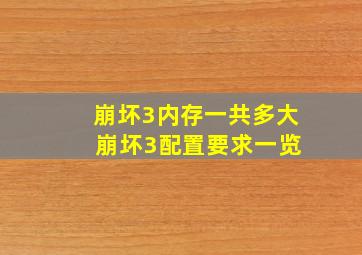 崩坏3内存一共多大 崩坏3配置要求一览